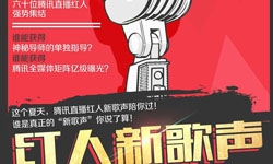 《红人新歌声》今日开赛 选手集体表白周杰伦